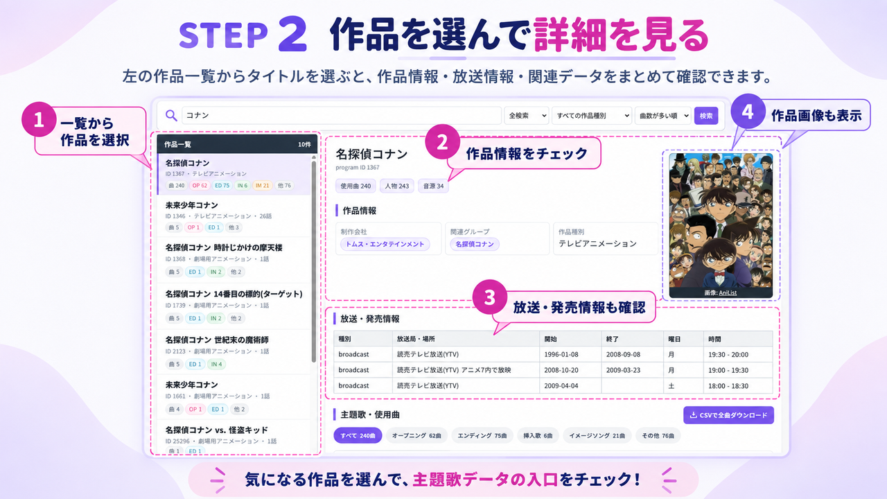 作品を選んで詳細を見る