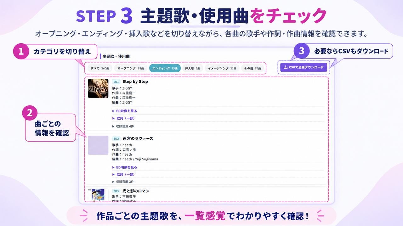 主題歌・使用曲をチェック
