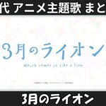 Thumbnail of related posts 146