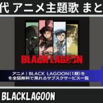 Thumbnail of related posts 144