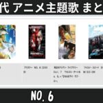 Thumbnail of related posts 053