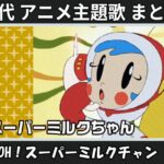 Thumbnail of related posts 144