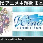 Thumbnail of related posts 138