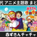 Thumbnail of related posts 129