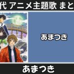 Thumbnail of related posts 169