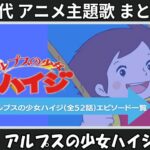 Thumbnail of related posts 125