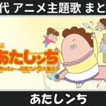 Thumbnail of related posts 091