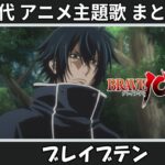 Thumbnail of related posts 176