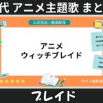 Thumbnail of related posts 145