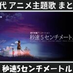 Thumbnail of related posts 178