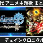 Thumbnail of related posts 150