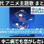 Thumbnail of related posts 139