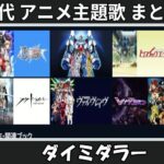 Thumbnail of related posts 194
