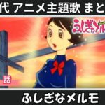 Thumbnail of related posts 101