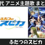Thumbnail of related posts 132