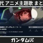 Thumbnail of related posts 030
