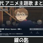 Thumbnail of related posts 175
