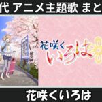Thumbnail of related posts 133