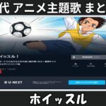Thumbnail of related posts 174