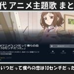 Thumbnail of related posts 098