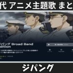Thumbnail of related posts 150
