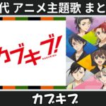 Thumbnail of related posts 137