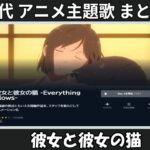 Thumbnail of related posts 193
