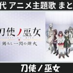 Thumbnail of related posts 170
