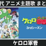 Thumbnail of related posts 162