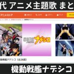 Thumbnail of related posts 039