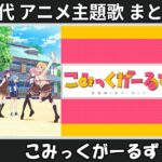 Thumbnail of related posts 136