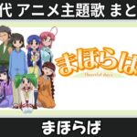 Thumbnail of related posts 143