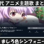 Thumbnail of related posts 195