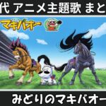Thumbnail of related posts 162