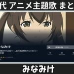 Thumbnail of related posts 191