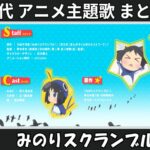 Thumbnail of related posts 109