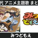 Thumbnail of related posts 152