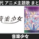 Thumbnail of related posts 114