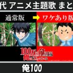 Thumbnail of related posts 200