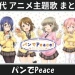 Thumbnail of related posts 138