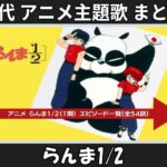 Thumbnail of related posts 124