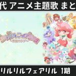 Thumbnail of related posts 130