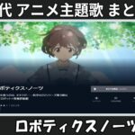Thumbnail of related posts 130