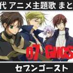 Thumbnail of related posts 132