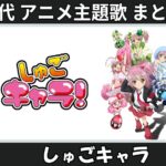 Thumbnail of related posts 148