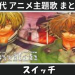 Thumbnail of related posts 022