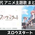 Thumbnail of related posts 094