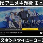 Thumbnail of related posts 174