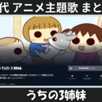 Thumbnail of related posts 132