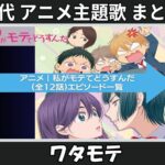 Thumbnail of related posts 141